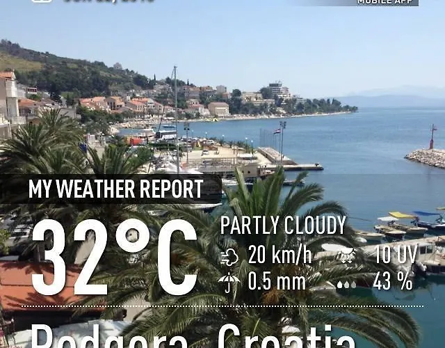 Sea View Ela * Podgora (Split-Dalmatia)