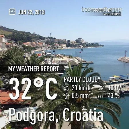 Sea View Ela * Podgora